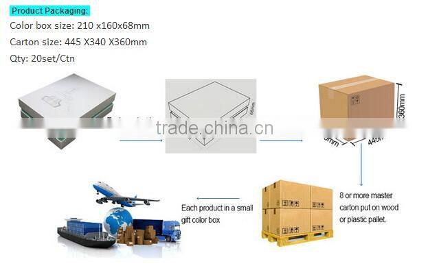 Brightest motorcycle headlamp,G8 6000lm motorcycle headlamp