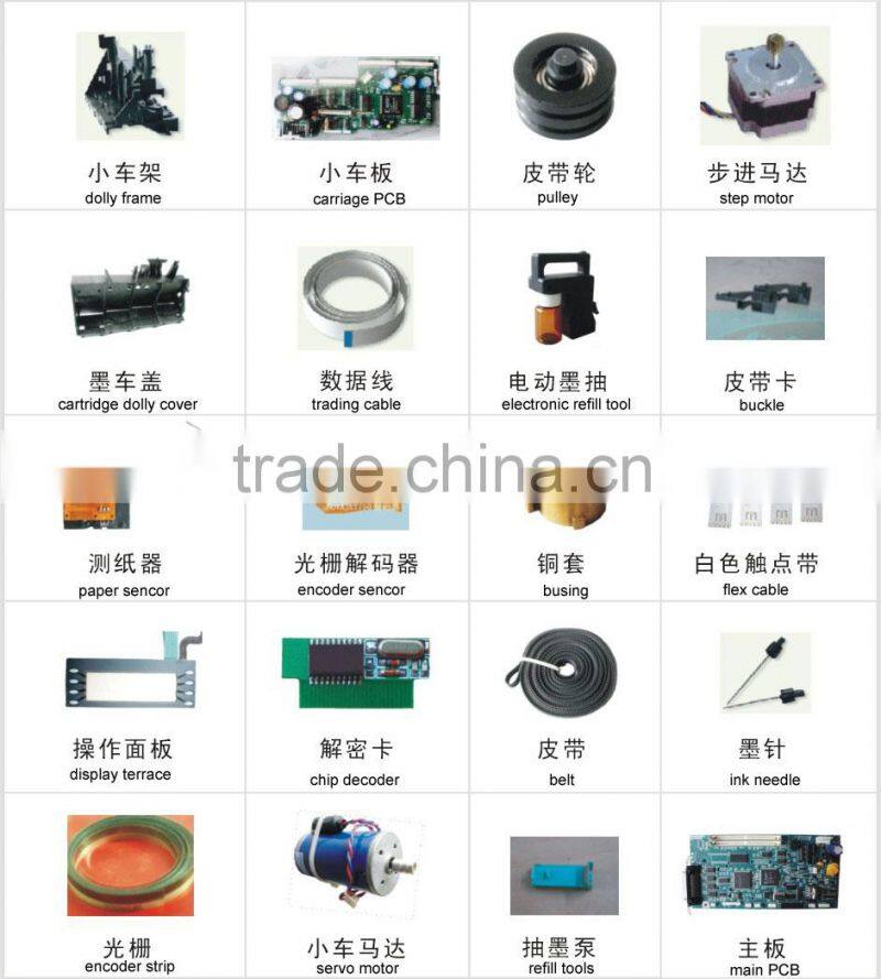 Color inkjet printer with 1200dpi