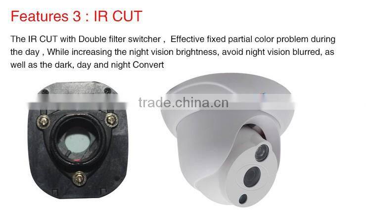 Best Price camera for security Highest Resolution