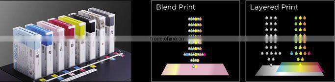 Roland printing and cutting VS300I printcut
