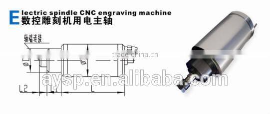 New high speed belt driven grinding spindle motor