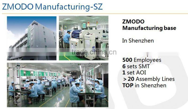 Zmodo 720p HD Smart Wireless Home Kit with 2 indoor WiFi Cameras and 500GB Hard Drive