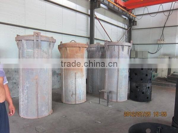 steel wire annealed oven by CNC control