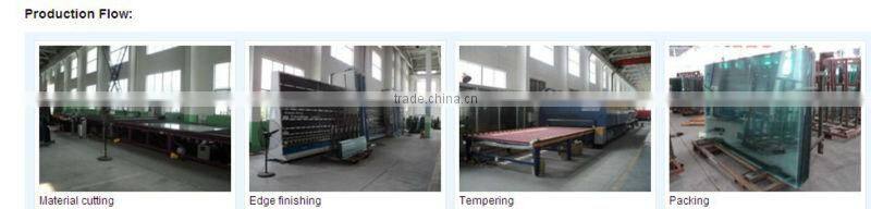 sandblasted shower glass,sandblasted glass for shower door