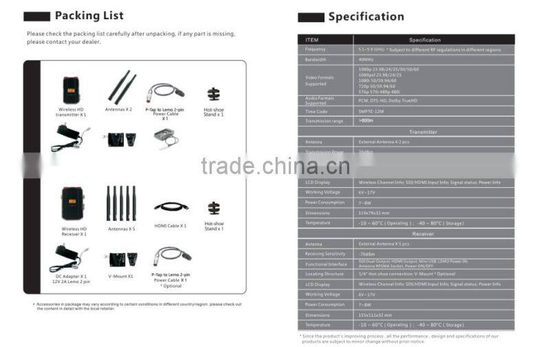 LINK-MI LM-PRO300 800M/2625ft HDMI/SDI wireless video transmitter and receiver WHDI technology