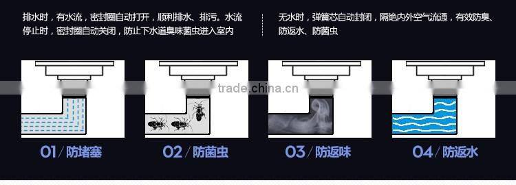 LABRAZE LE8404H bathroom/kitchen brass floor drains with Antique brushed