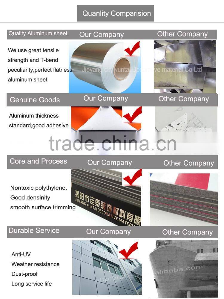 waterproof plastic wood composite sheet interior design acp sheet