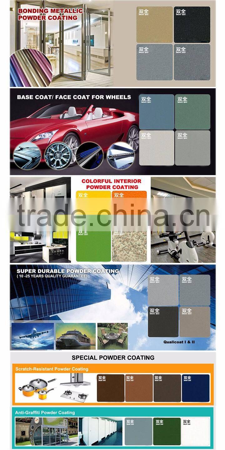 Electrostatic Shinny Powder Coating for Bicycle