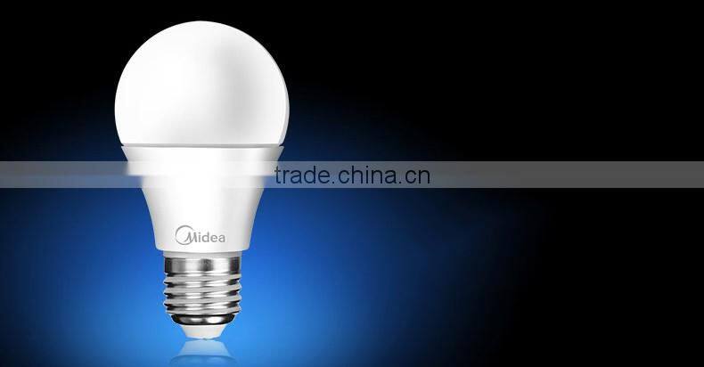 China New Energy Saving car led bulbs for Sale