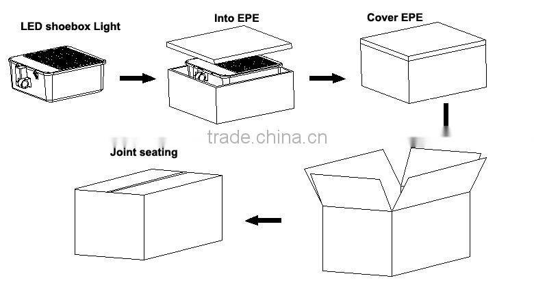 MEANWELL HLG Driver Led Shoe Box Light,popular outdoor 240 volt led flood light