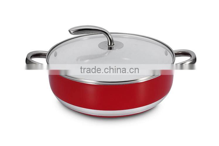 Aluminum Cookware Set With Ceramic Coating