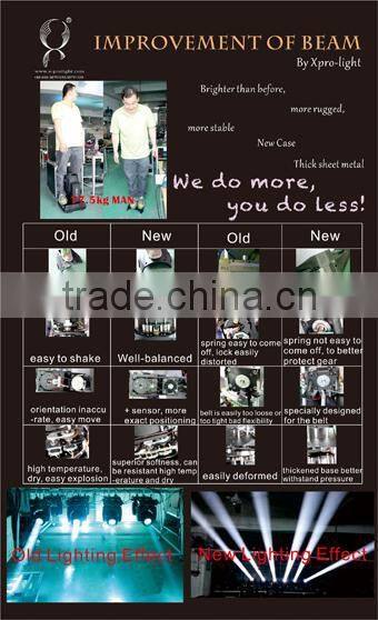 stage light 10r moving head in good quality