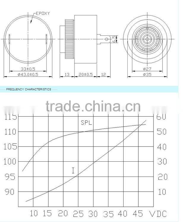 12VDC beeper for machine