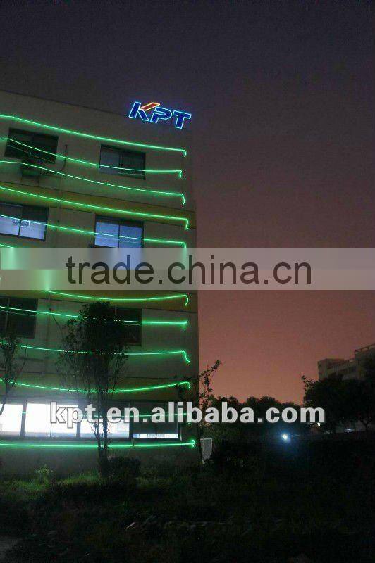 ANTI-STOKE 980nm IR phosphor for offset printing security ink