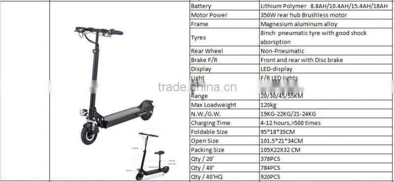 cheap electric scooter