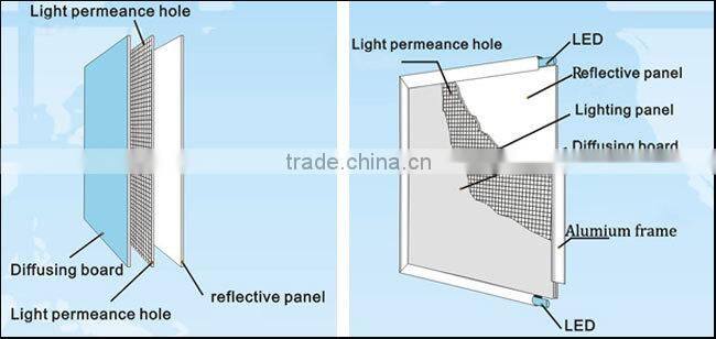 100cm 4mm width 5730 0.1w/led 90led/m 12v cold white back light SMD LED Sidelit light strip