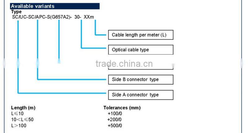 Bendsafe series optical fiber patch cord SC/UPC-LC/UPC SM/MM optional