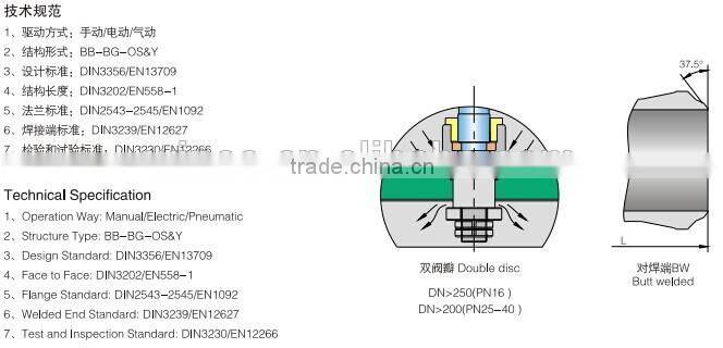 2014 Newest Straight Through Globe Valve