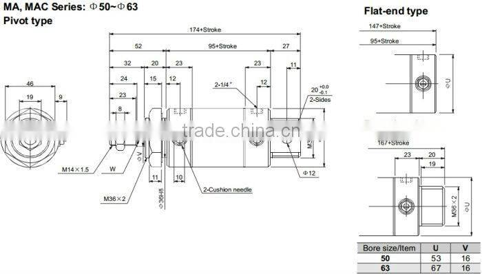 MA Series Stainless Steel mini Cylinder