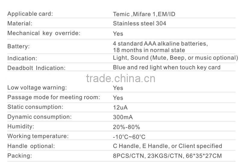 apartment door safe lock