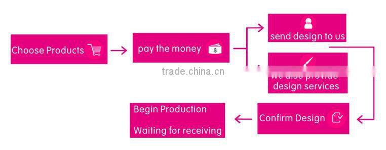 Direct Factory Machine Made Luxury custom paper bag