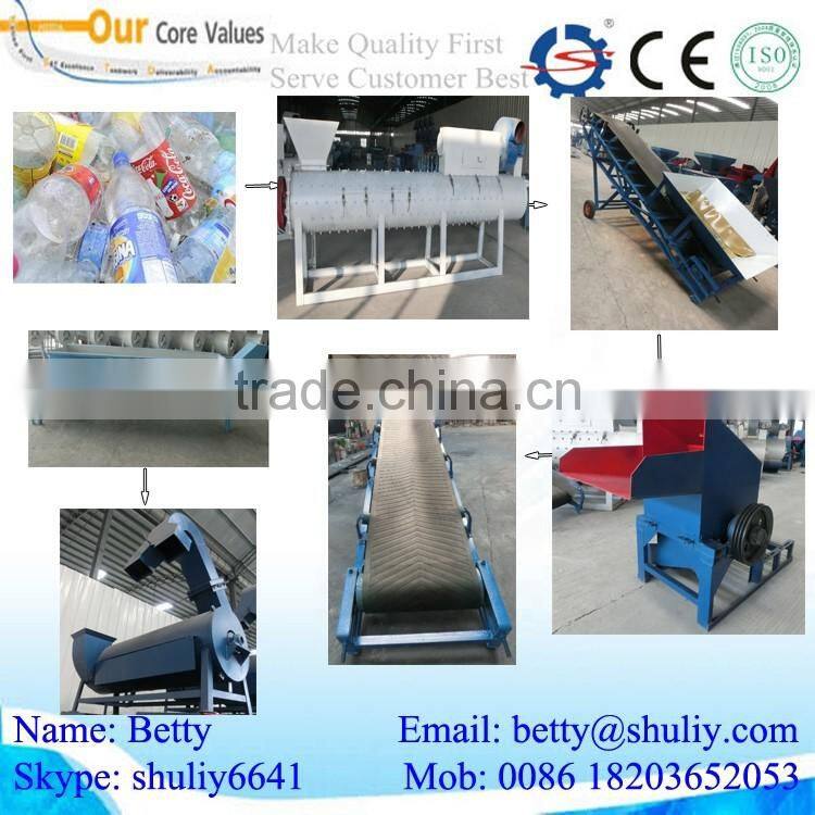 Plastic washing line/Plastic bottle crushing washing drying line/plastic bottle recycling line