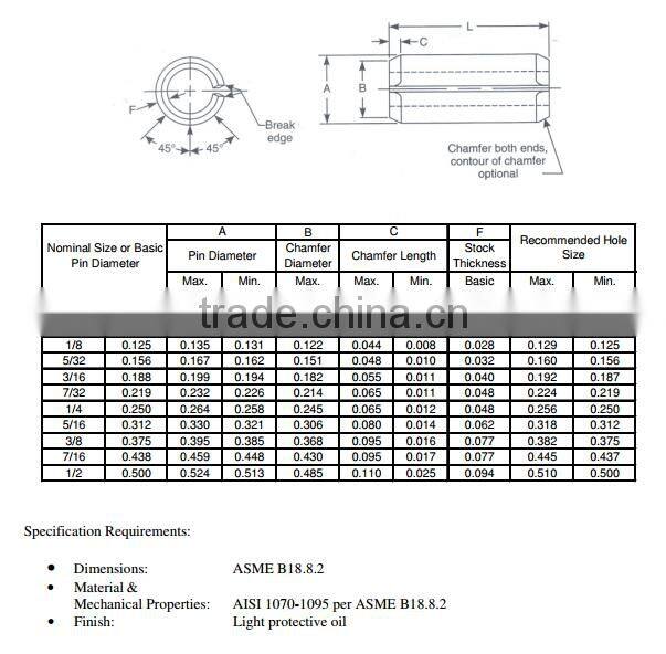 5/64" x 5/16" 420 SS Spirol, Coil Pin, Roll Pin hardened spring pins