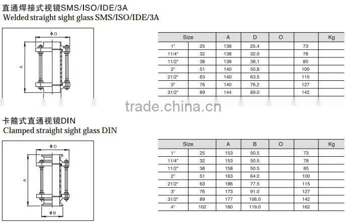 stainless steel 304 and 316L sanitary clamped sight glass