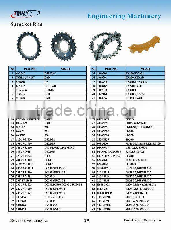 Bulldozer and Excavator Sprocket Rim
