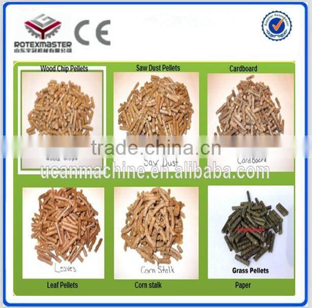 Wood pellet machine from romania made in China