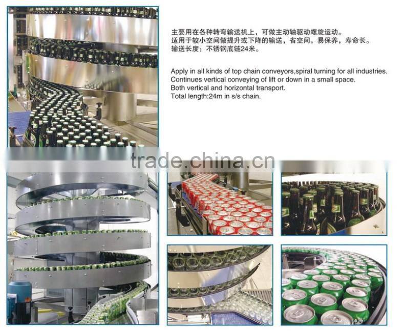 Plastic Snap-on Plate Top WIth Rubber Conveyor Chain 1873SE