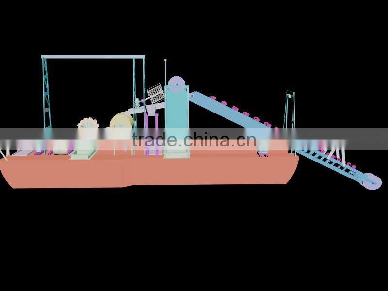 Sand Washer Magnetic Sepatator Machine for sale