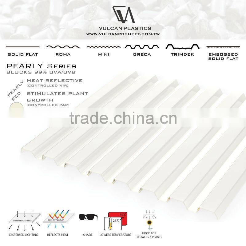 Polycarbonate Sheet (Corrgated Pearly RED GRECA)