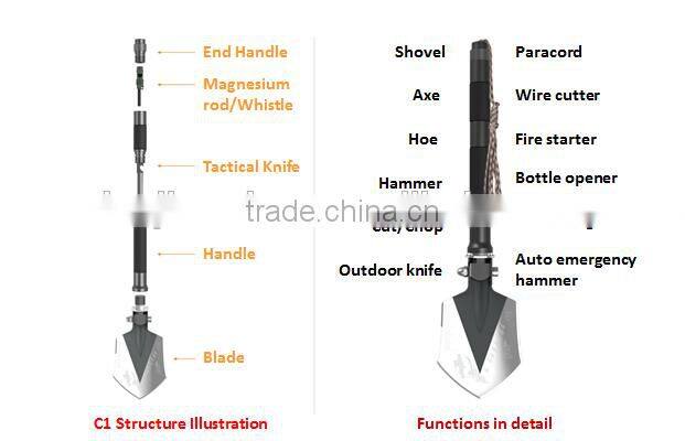 Professional Hi-carbon Steel Garden Tools China,Spade Shovel and Hammer Hoe Cutter