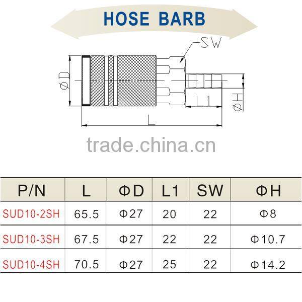 Latest Made In China Pressure Water Quick Coupler SUD10-2SH For Auto