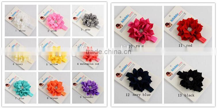 Mini Baby Turban Headband wholesale Top Flower Elastic Headband Baby Hair Accessories Hairband