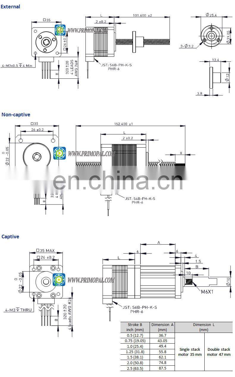 45.6mm NEMA 14 stepper linear motor