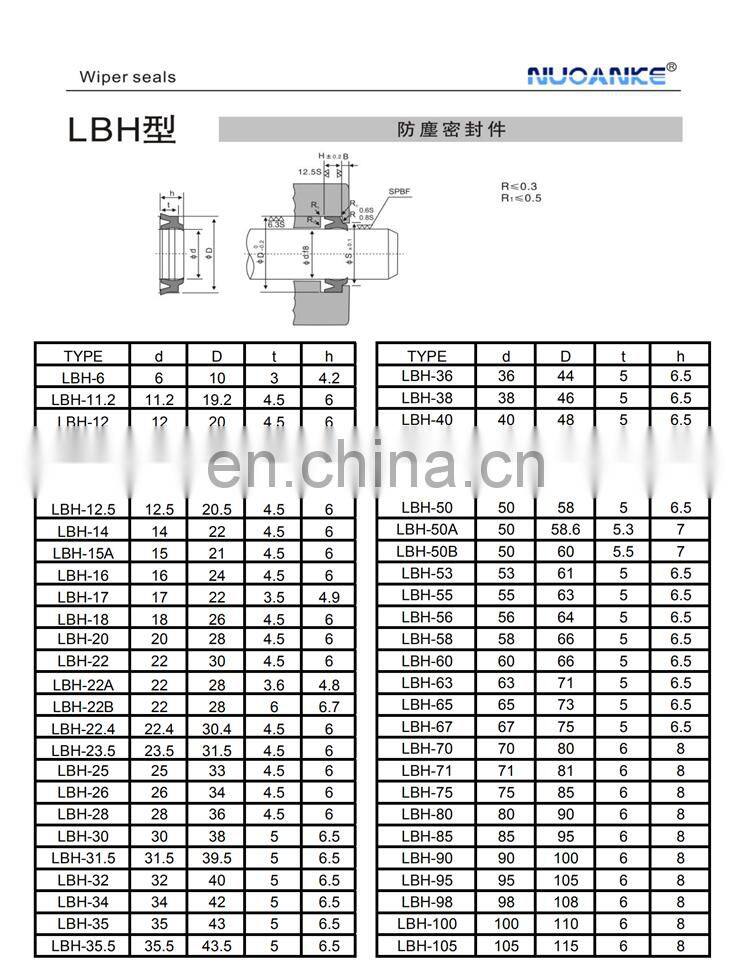China Manufacturer Oil Cylinder Dust-Proof Oil Seal LBH Type Hydraulic Cylinder Wiper Seal Black FKM Hydraulic Pump Oil Seal