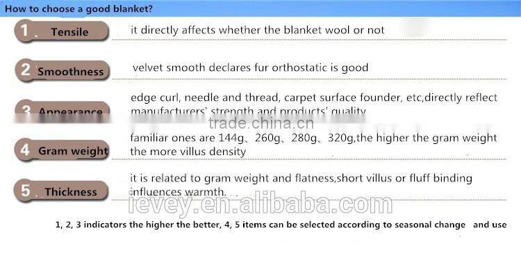 Best selling bright colour summer home use breathable cotton gauze plaid reactive printed towelling coverlet