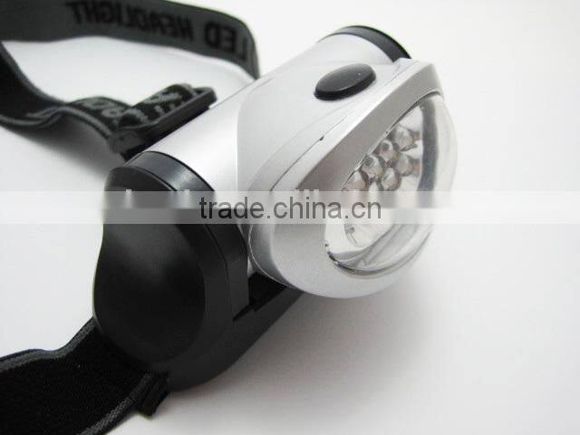the most popular plastic ABS 8 led headlamp for miner