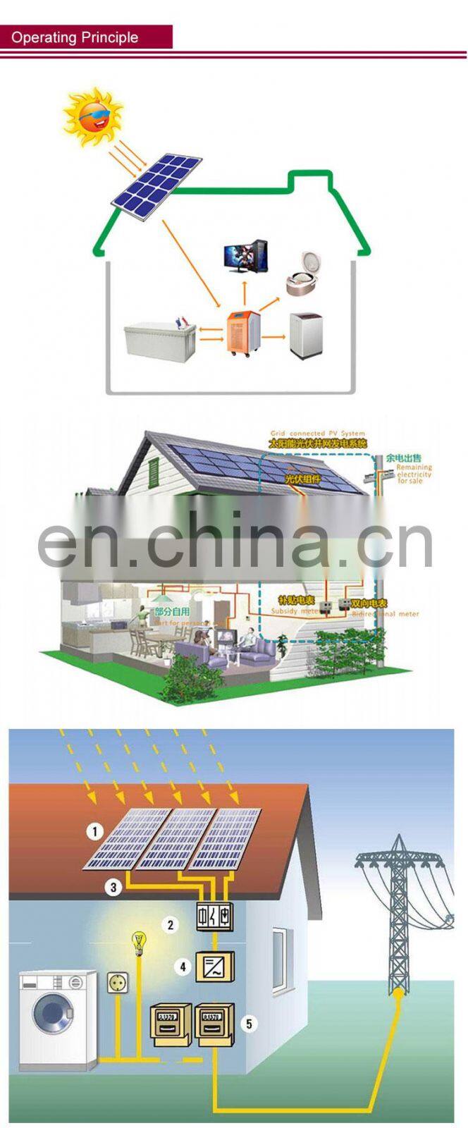 Solar panels Promotion Risen Energy Solar Energy System One Stop Solution with Professional Guidance for Free