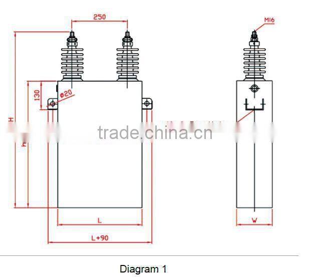 BWF BAM BFM High voltage capacitor / HV capacitor