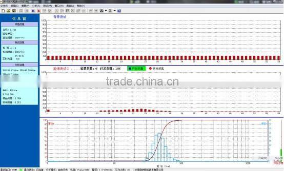 Winner319A Water droplet laser diffraction Particle size Analyzer