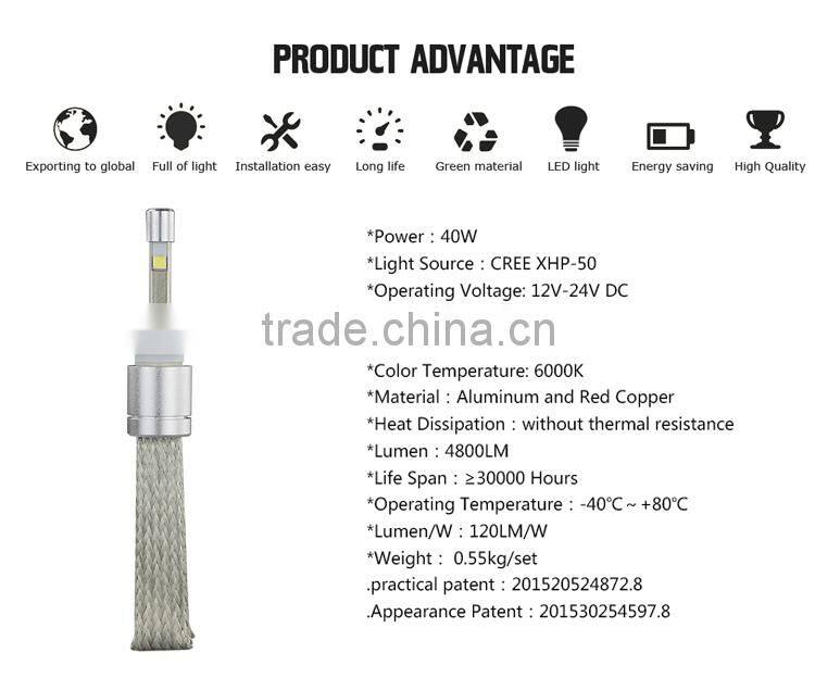 H1 H3 H7 H11 9005 XHP Chip H1 Led Headlight For Toyota