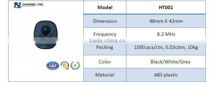 Channel-Tag Basic Retail Security tags
