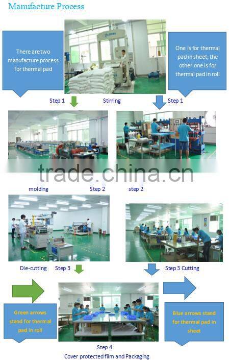 best price thermal conductive silicone pad with custom from manufacturer