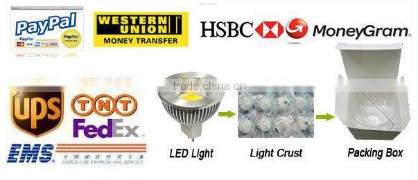 12w 1000lm g9 led bulb 5W 7W 9W 12W 15W 18W LED Corn lamp E27 E26 B22 E40 corn led light 44smd e27 5050 led corn lamp