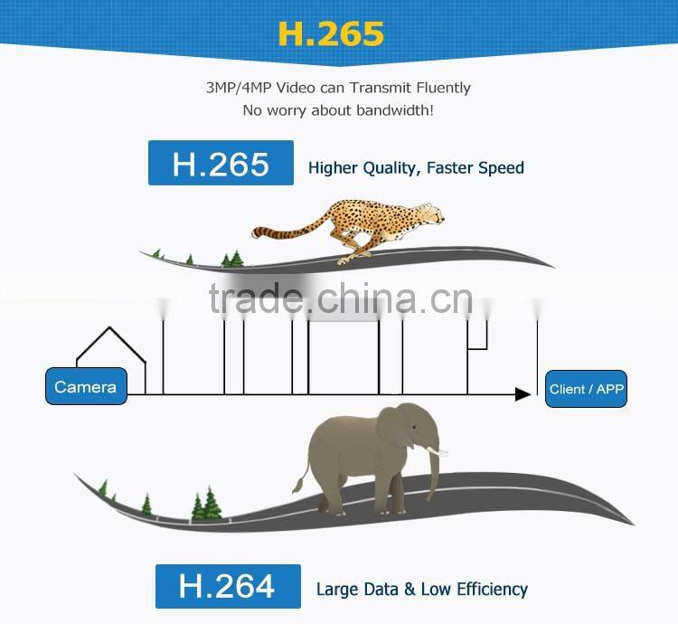 high quality 30m ir night vision h.264 cmos ip dome h.265 ip camera