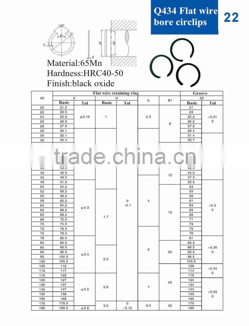 China manufacturer Q434 65Mn flat wire bore circlips
