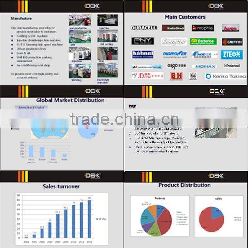 protable power bank charger for MS006 with 5000 mAh 4000mAh capacity